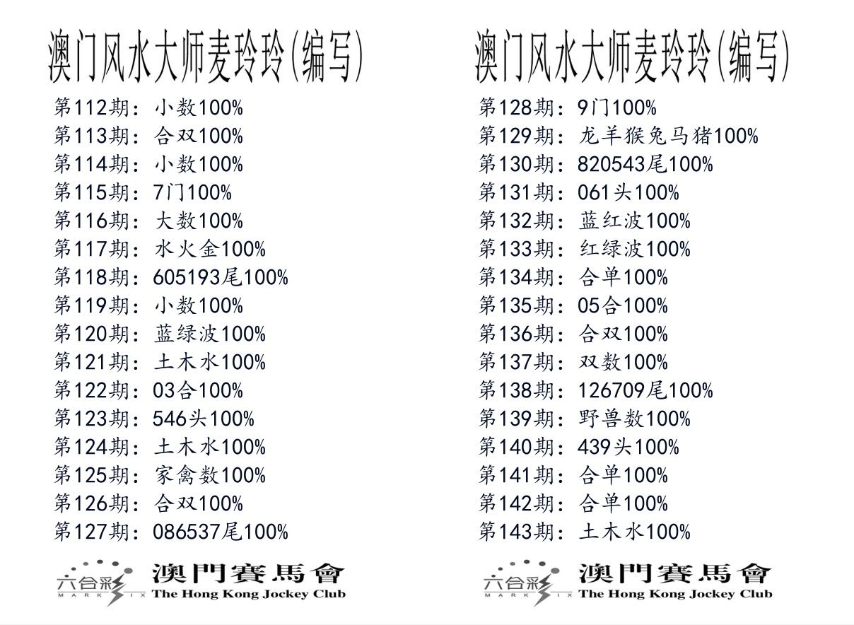 港麦大师 第143期