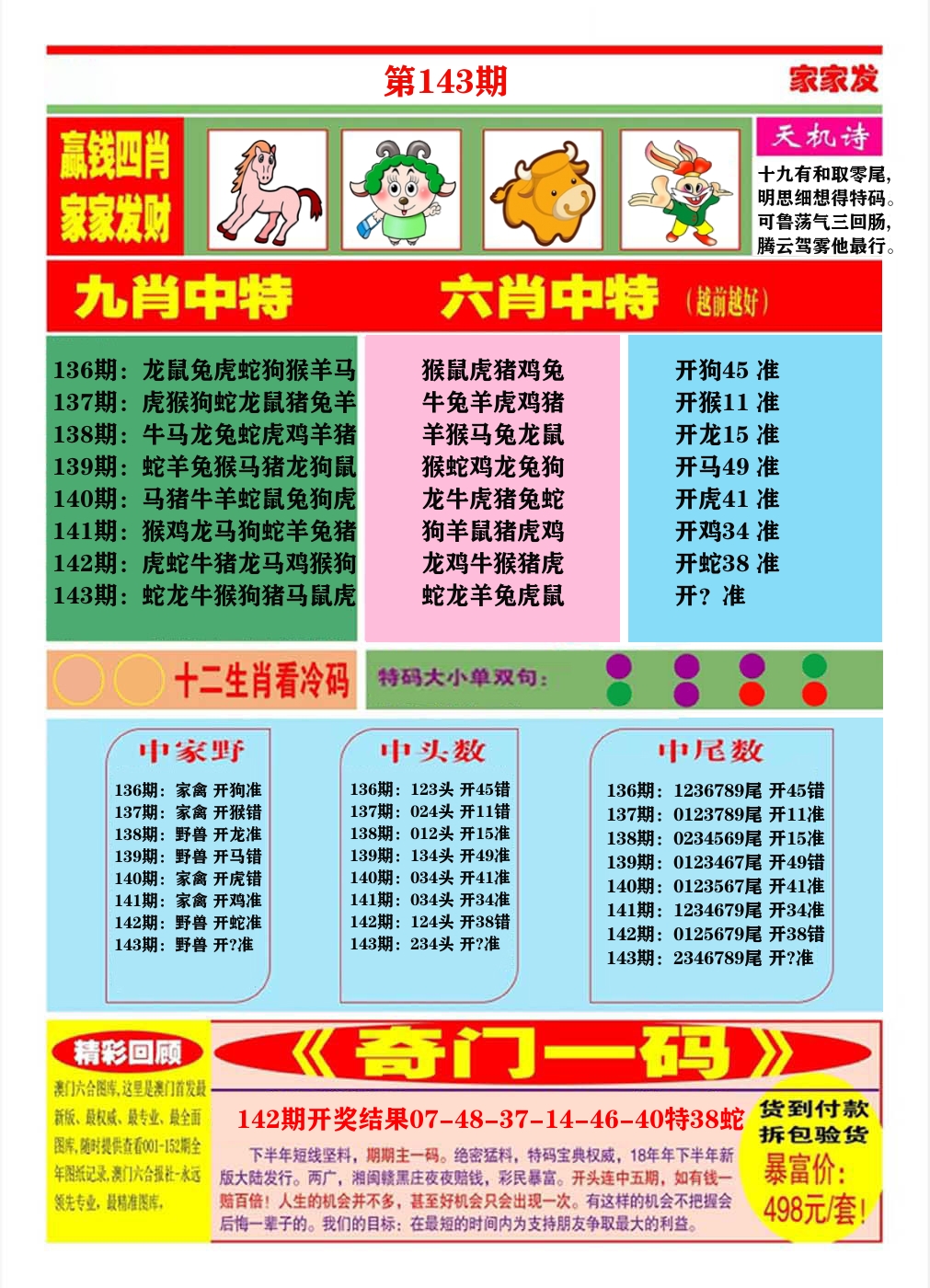澳门家家发B 第143期