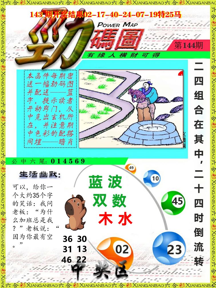 劲码图 第144期