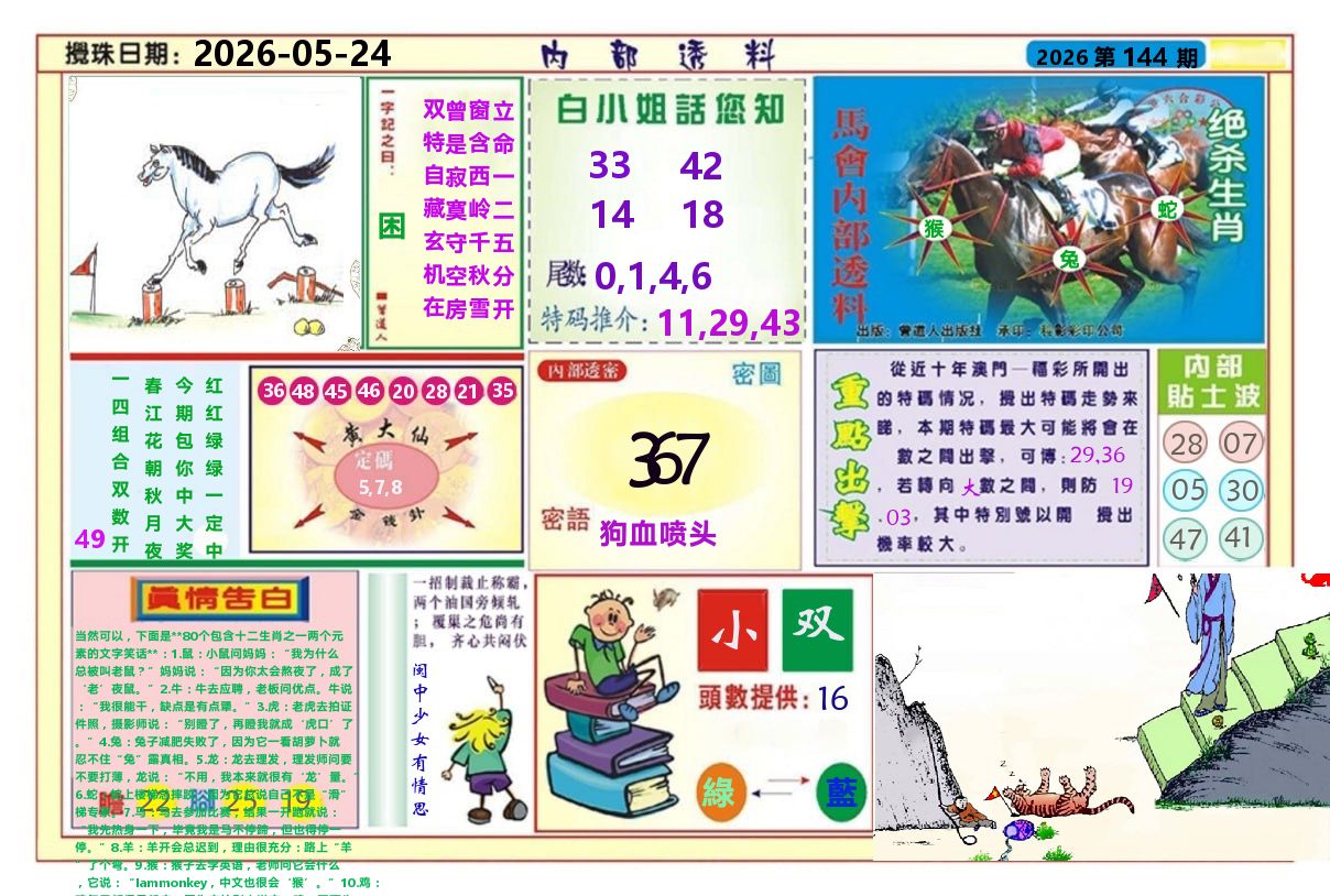 澳门内部透料A 第144期