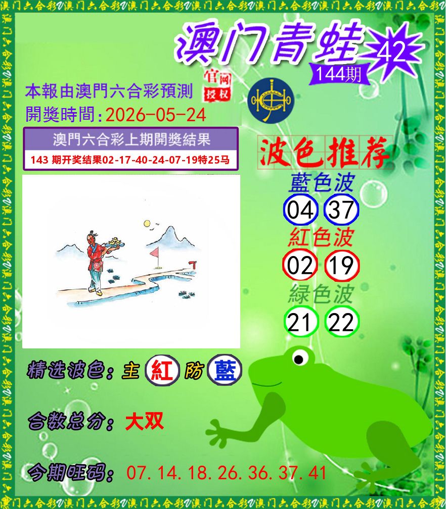 青蛙系列42 第144期