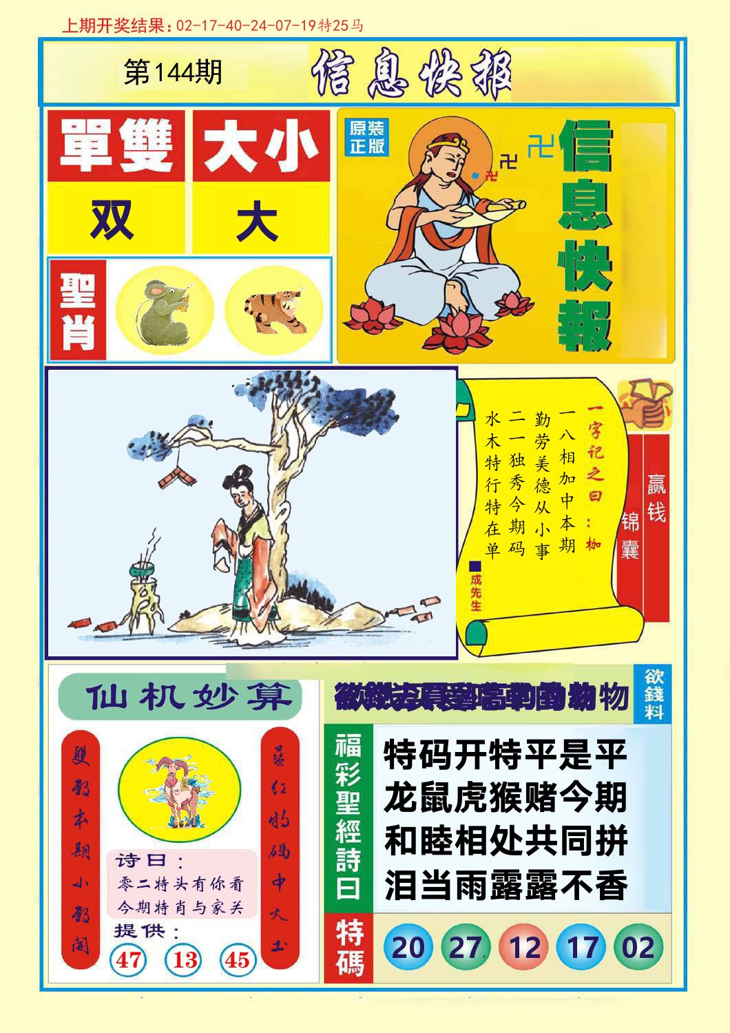信息快报 第144期