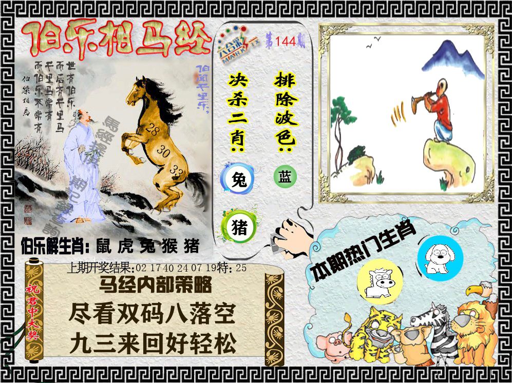 伯乐相马经 第144期