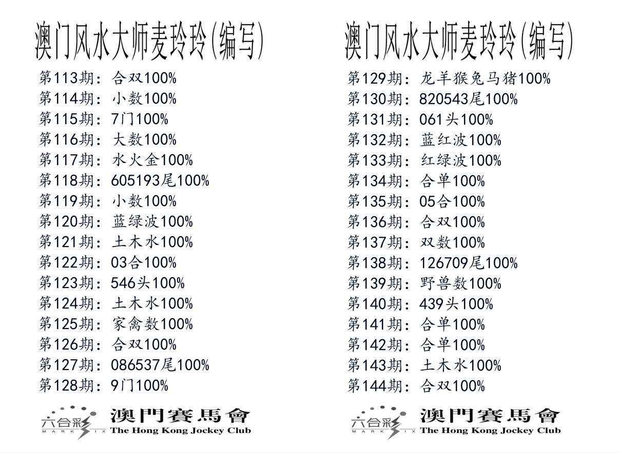 港麦大师 第144期