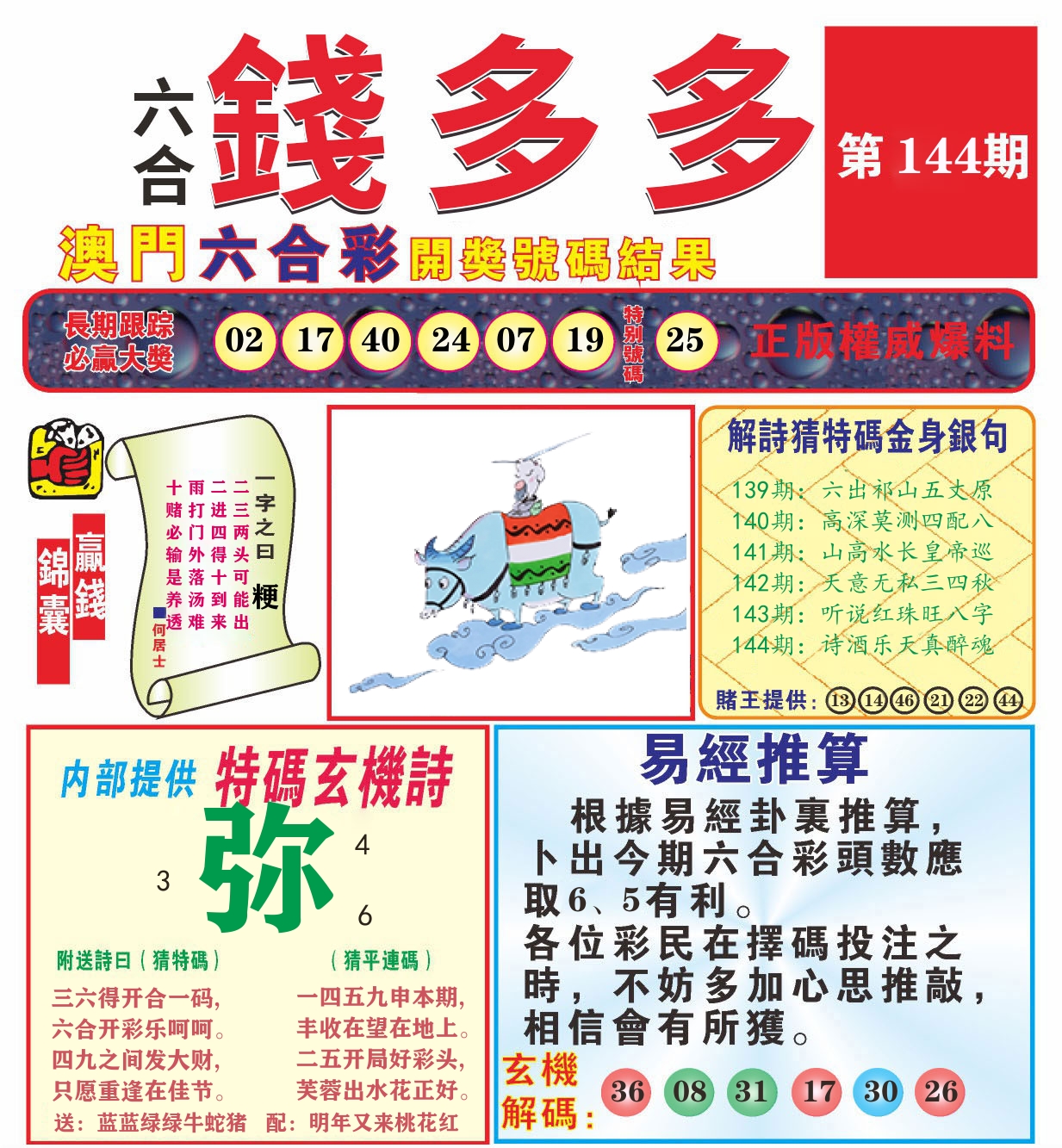澳门钱多多B 第144期