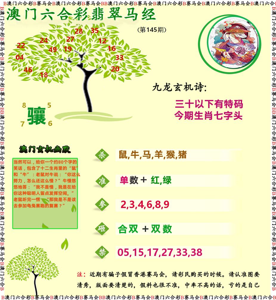 翡翠马经 第145期