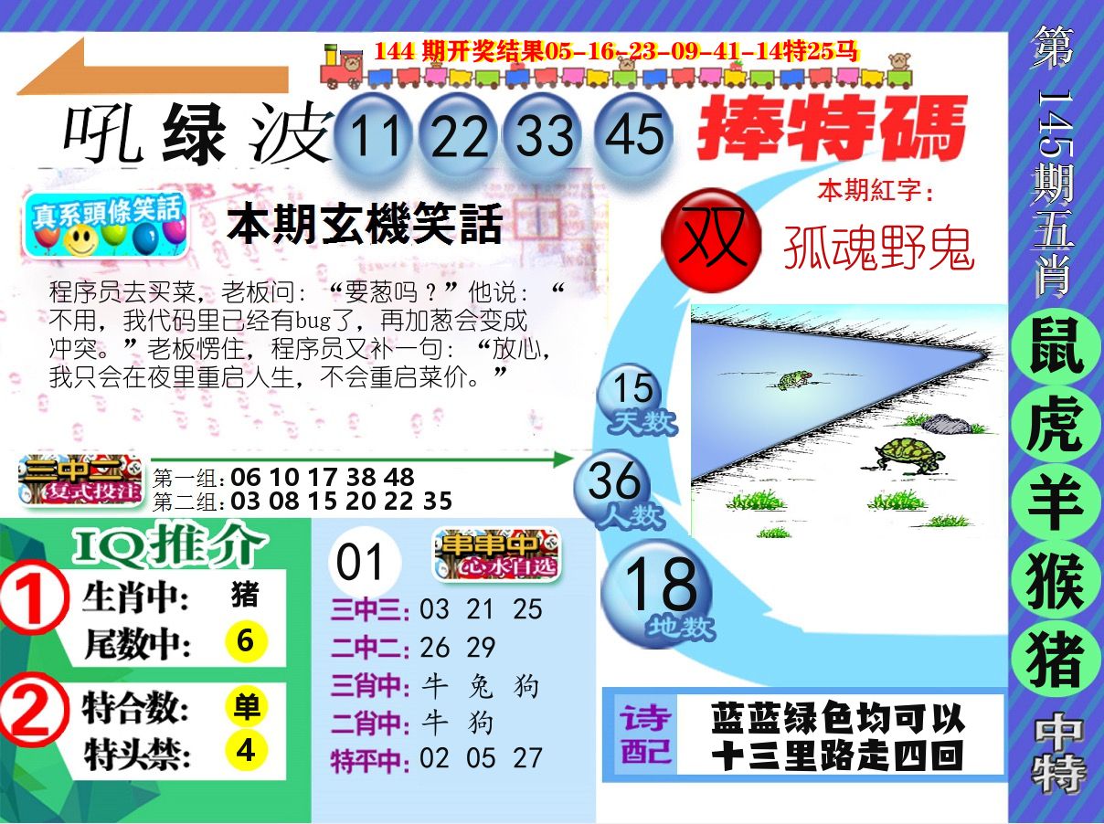 新特报 第145期
