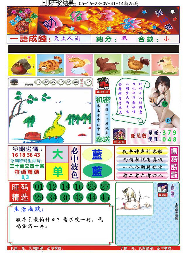 澳门财经宝鉴 第145期