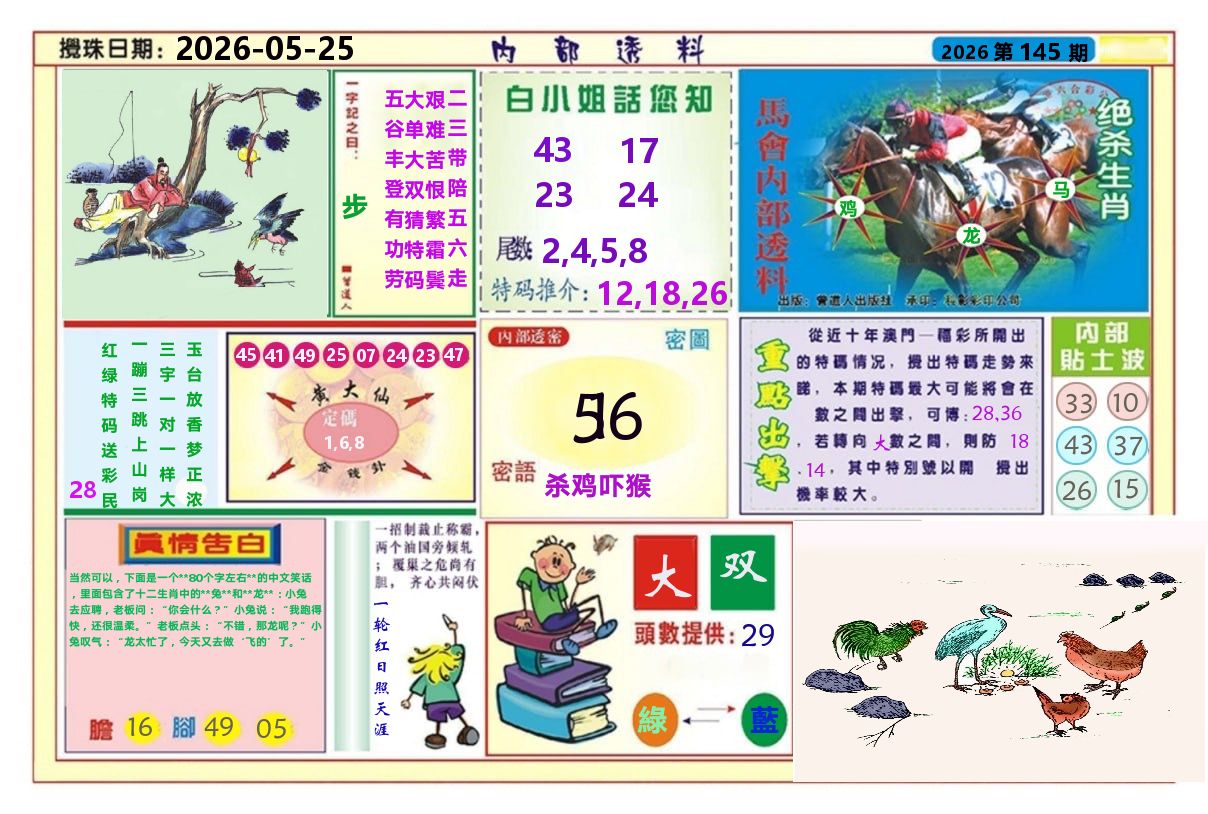 澳门内部透料A 第145期
