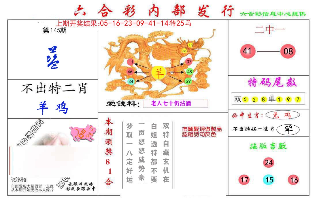 六合彩内部发行 第145期
