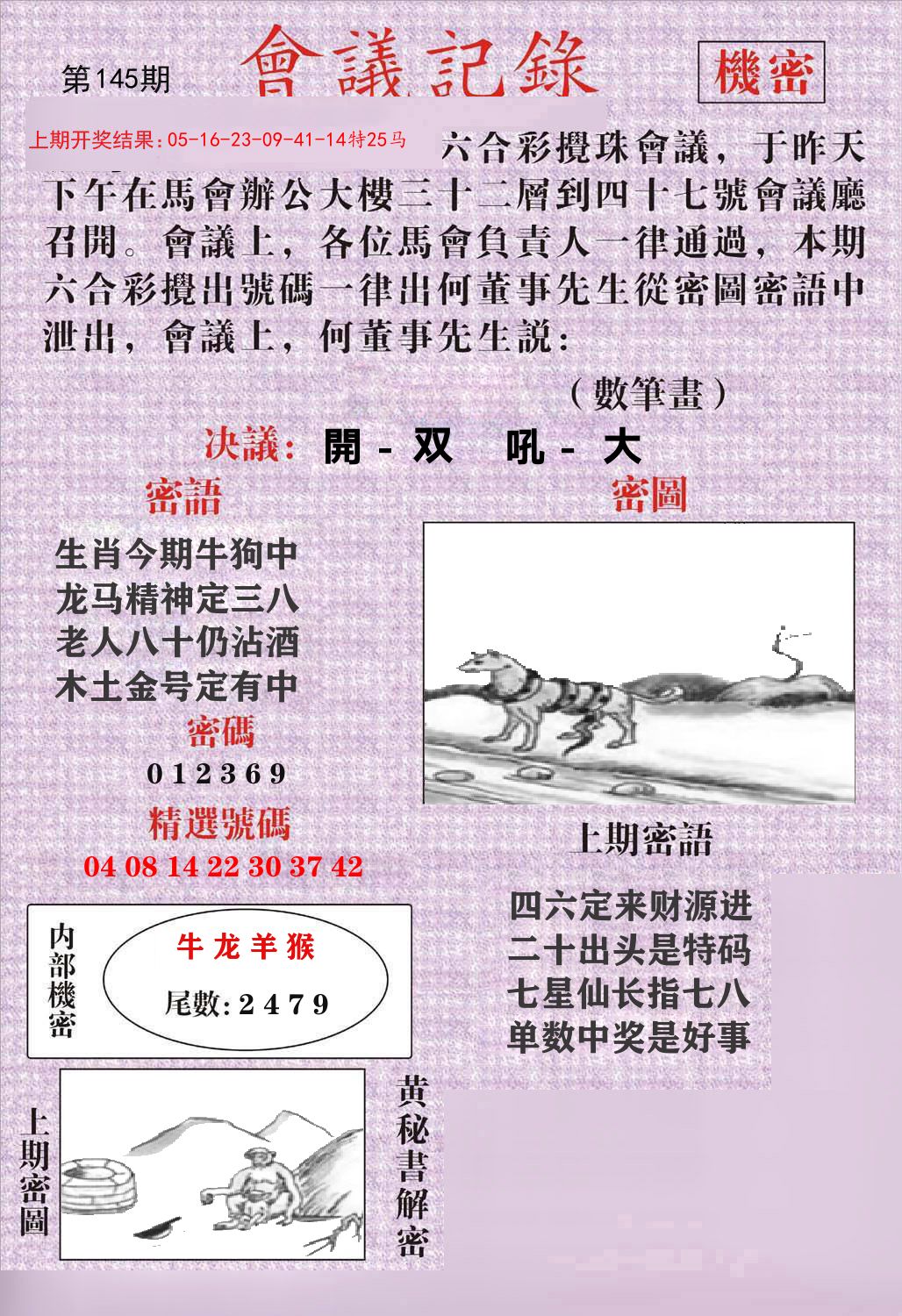 会议记录 第145期
