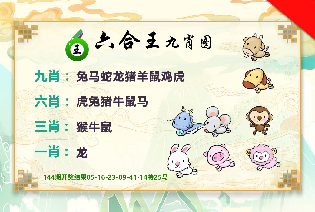 六合王九肖图 第145期