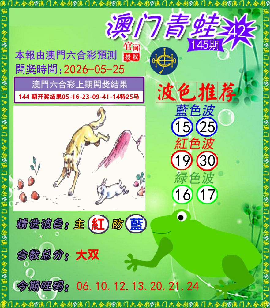 青蛙系列42 第145期