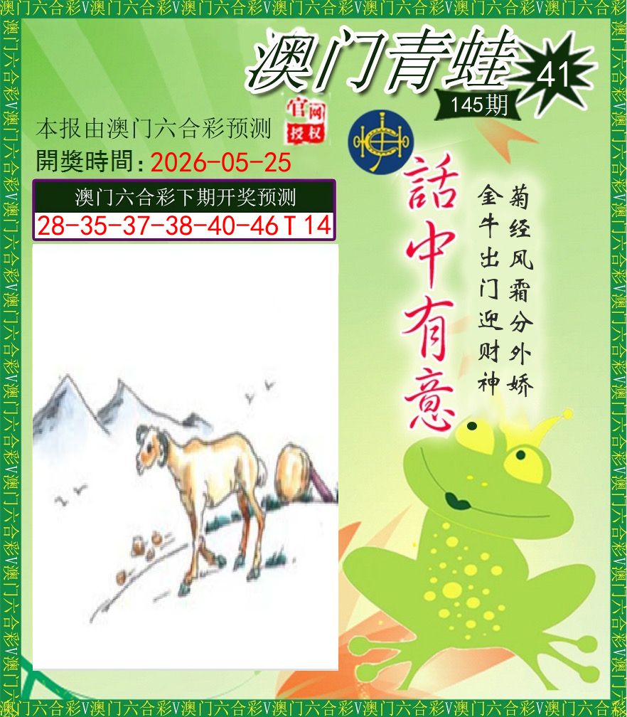 青蛙系列43 第145期