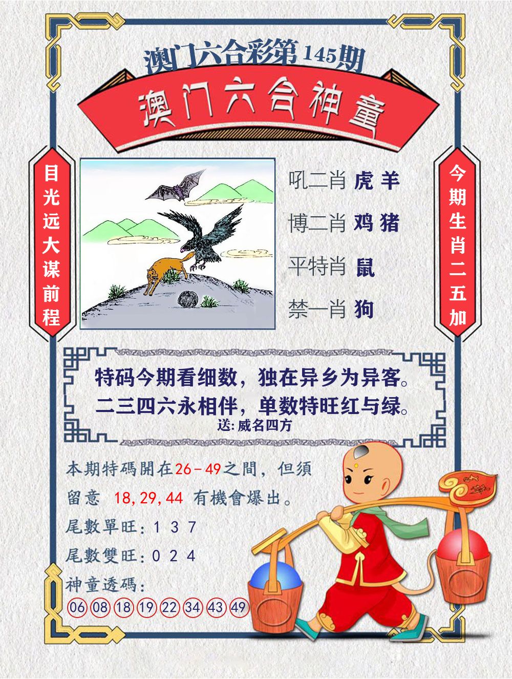 六合神童 第145期