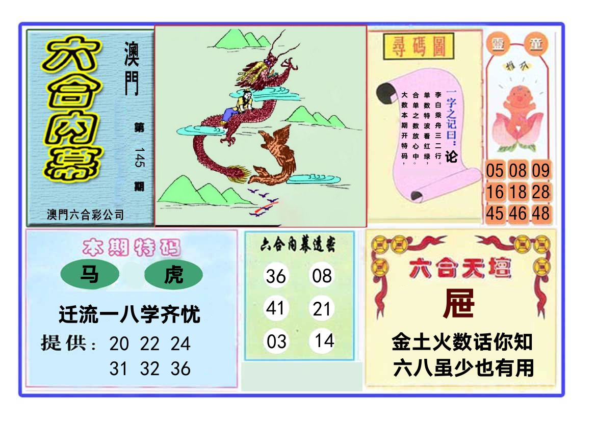 六合内幕 第145期