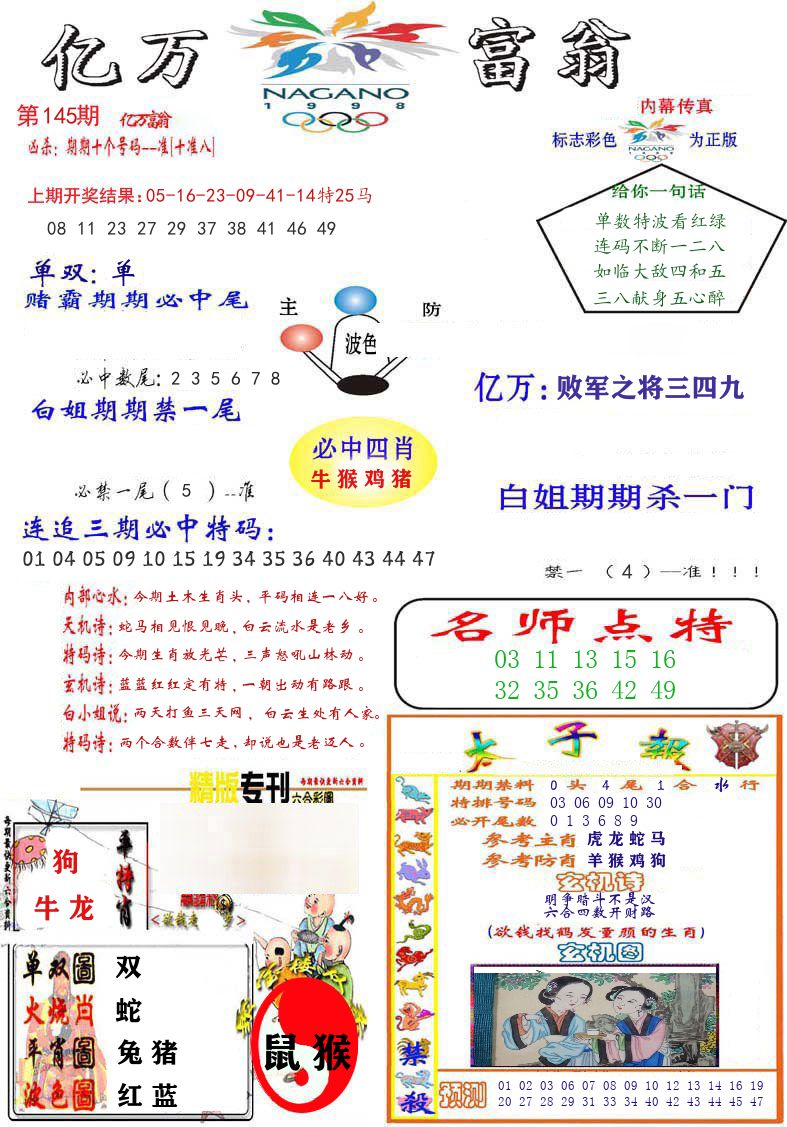 亿万富翁 第145期