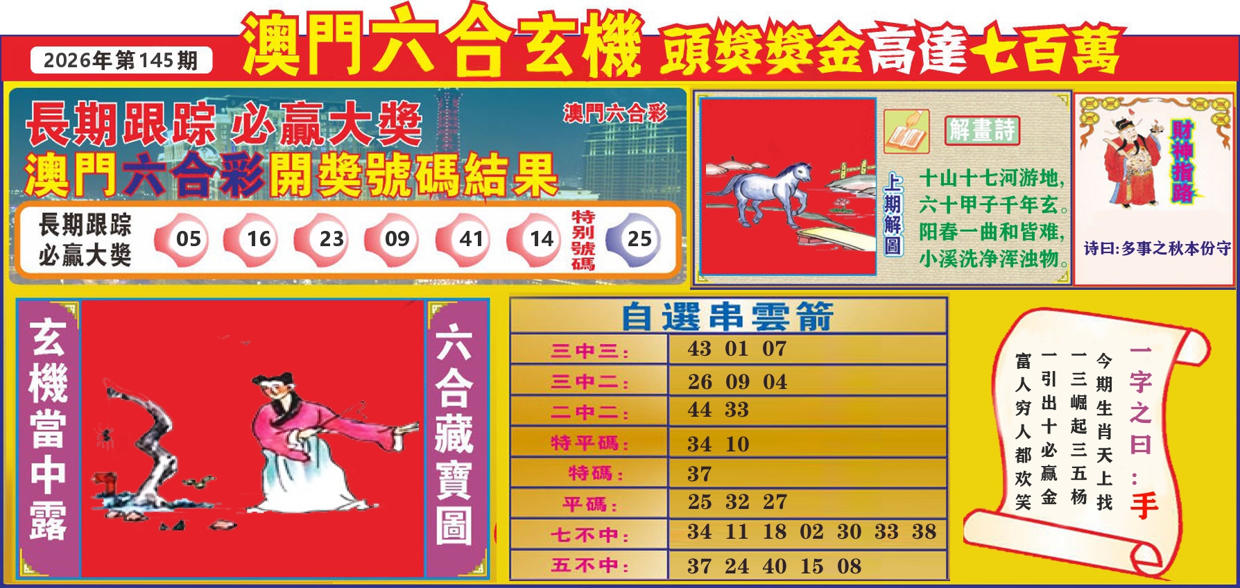 七星彩图C 第145期