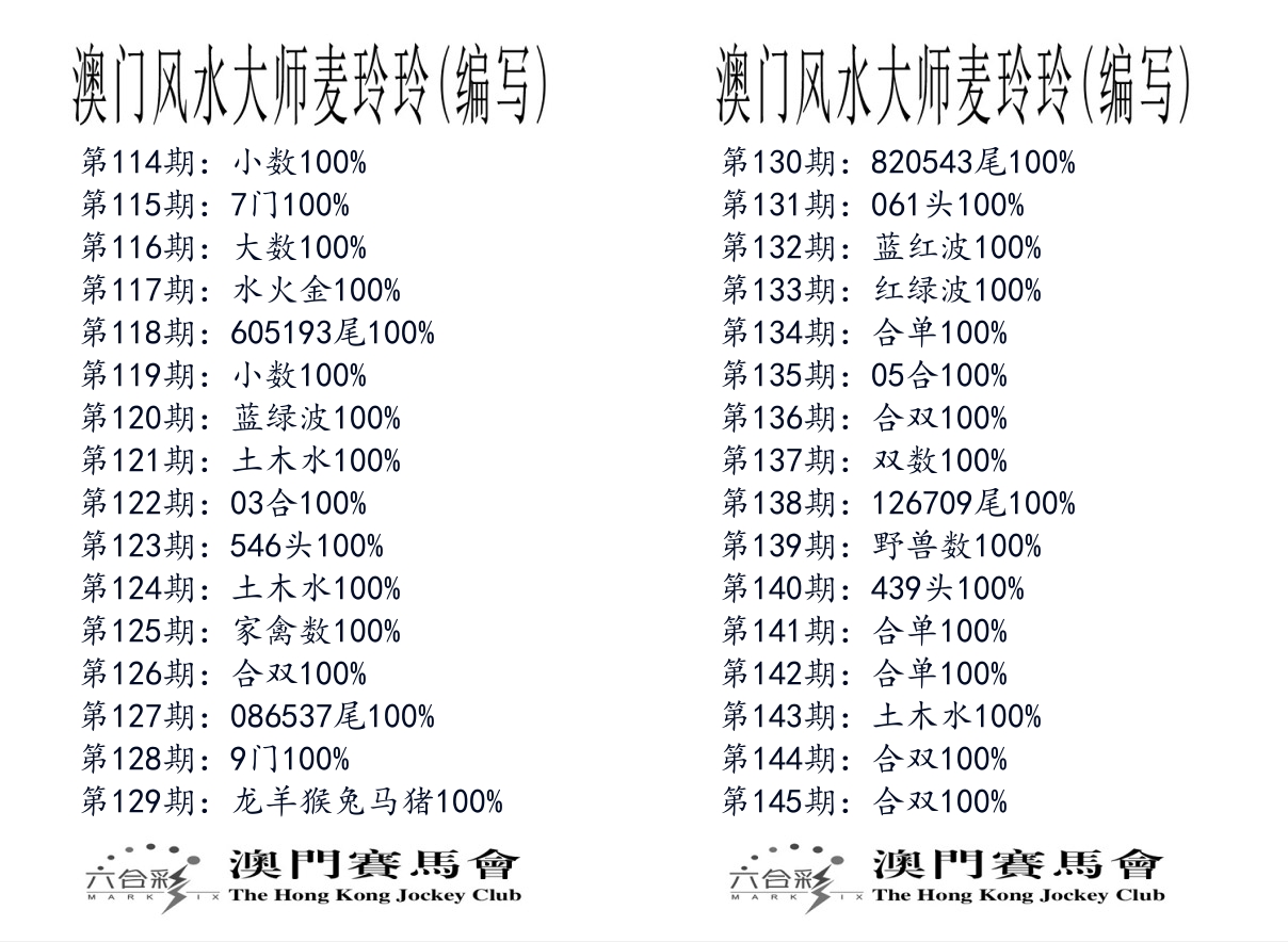 港麦大师 第145期