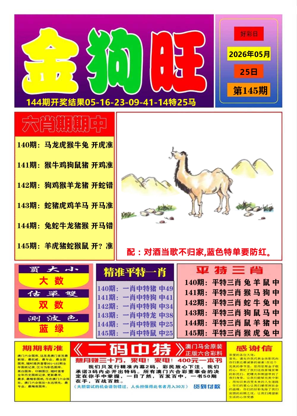 澳门金狗旺A 第145期