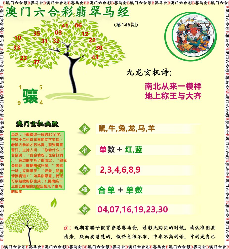 翡翠马经 第146期