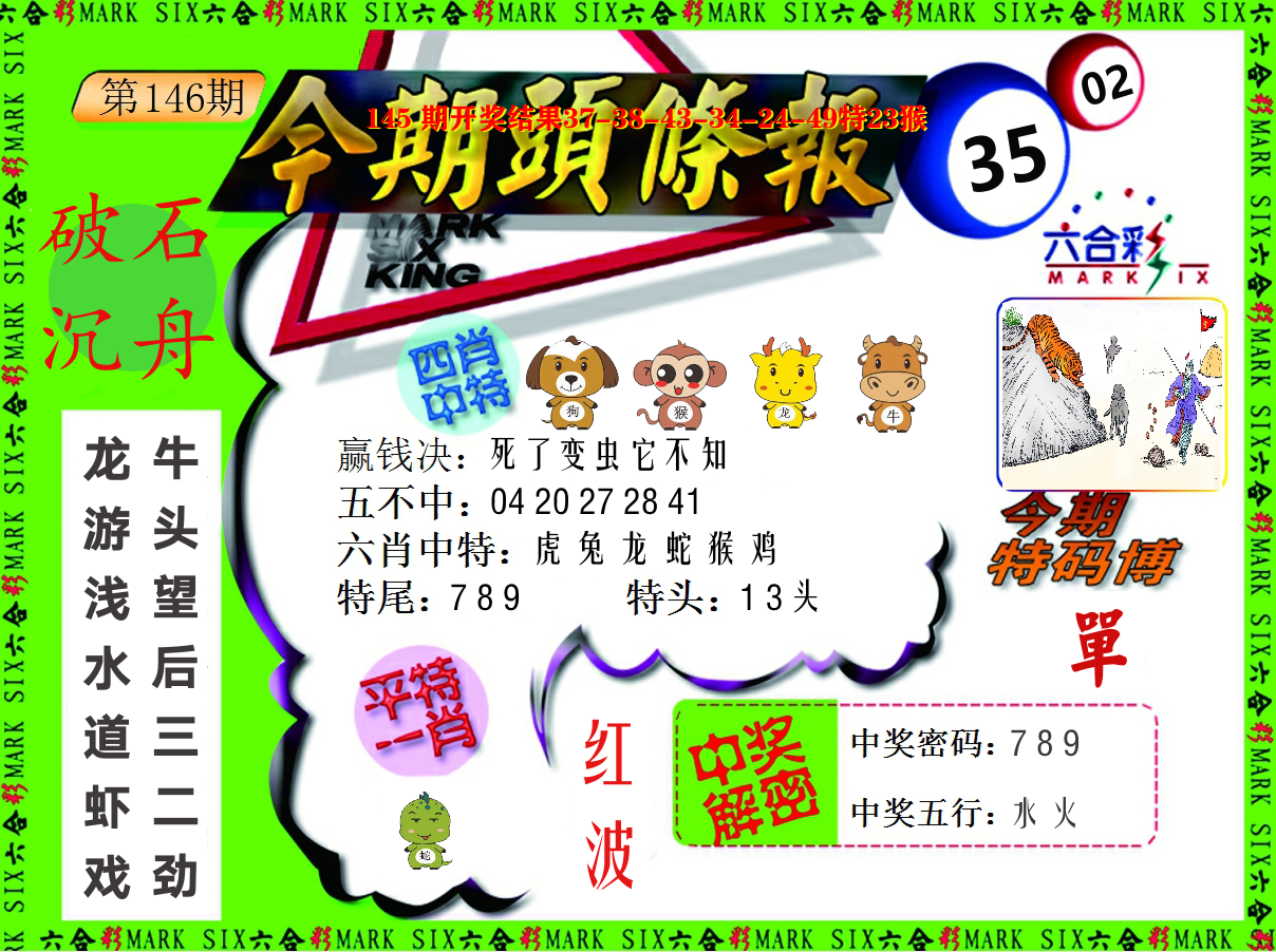 今期头条报 第146期