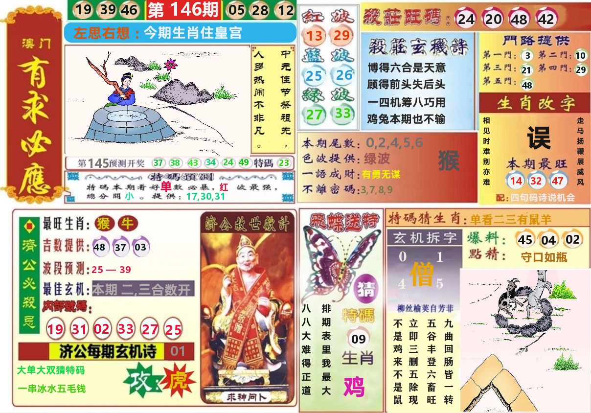澳门有求必应 第146期