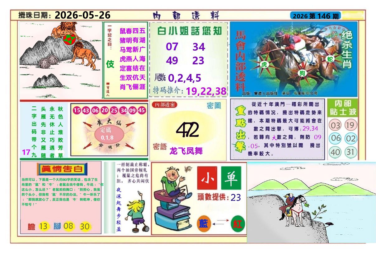 澳门内部透料A 第146期