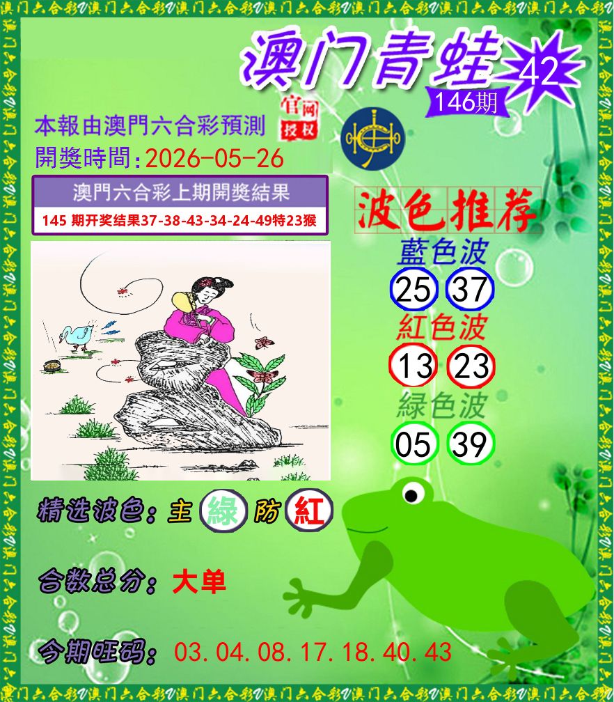 青蛙系列42 第146期