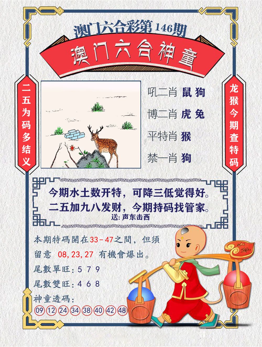六合神童 第146期