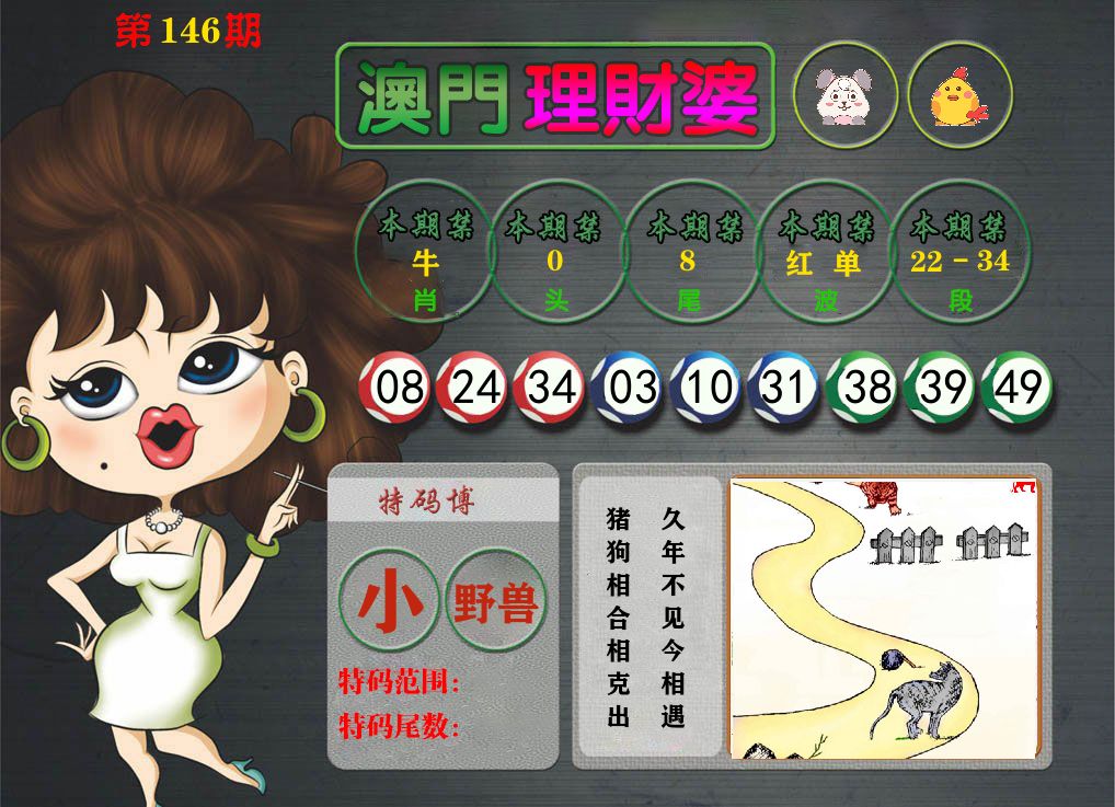 理财婆 第146期