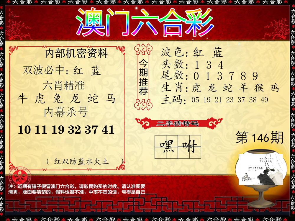 内部机密资料 第146期