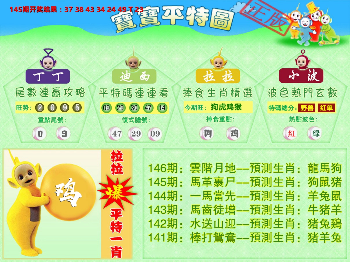 天线宝宝平特图 第146期
