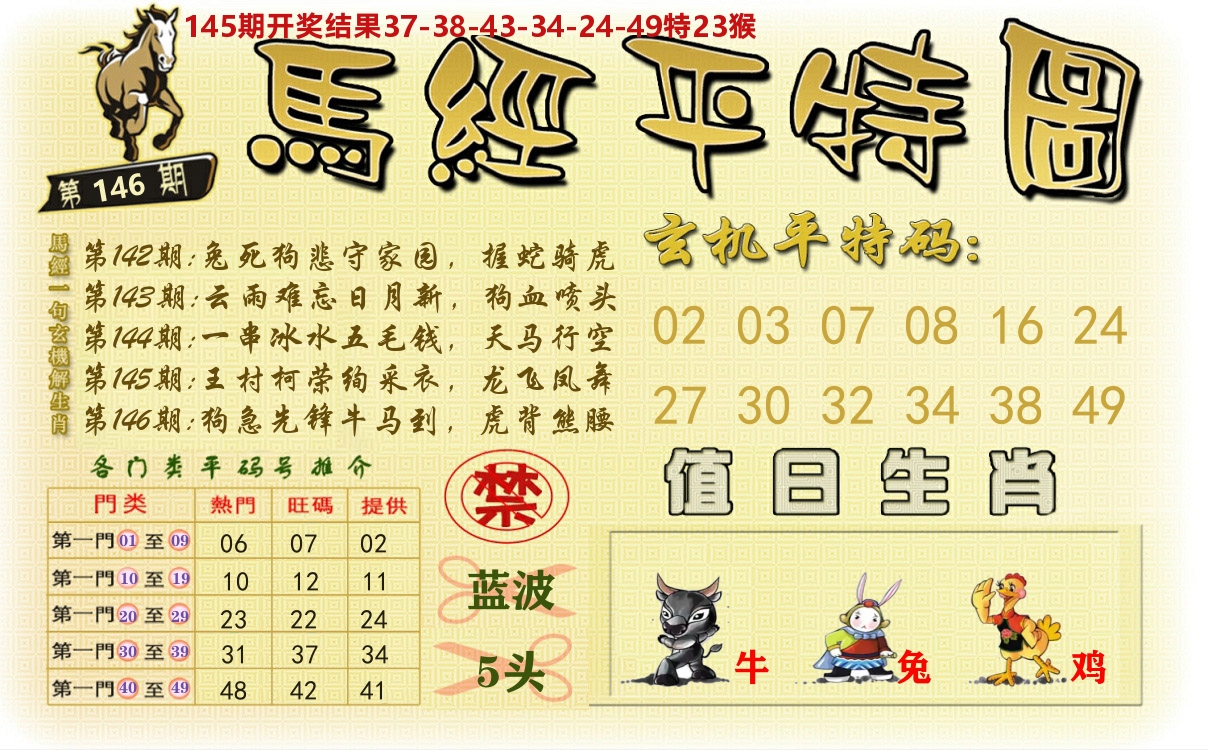 澳门平特图 第146期