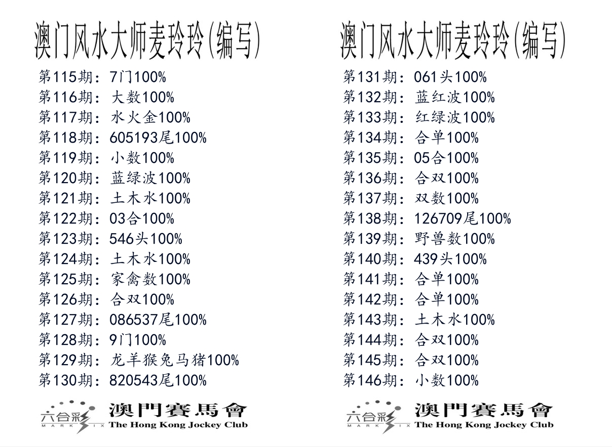 港麦大师 第146期