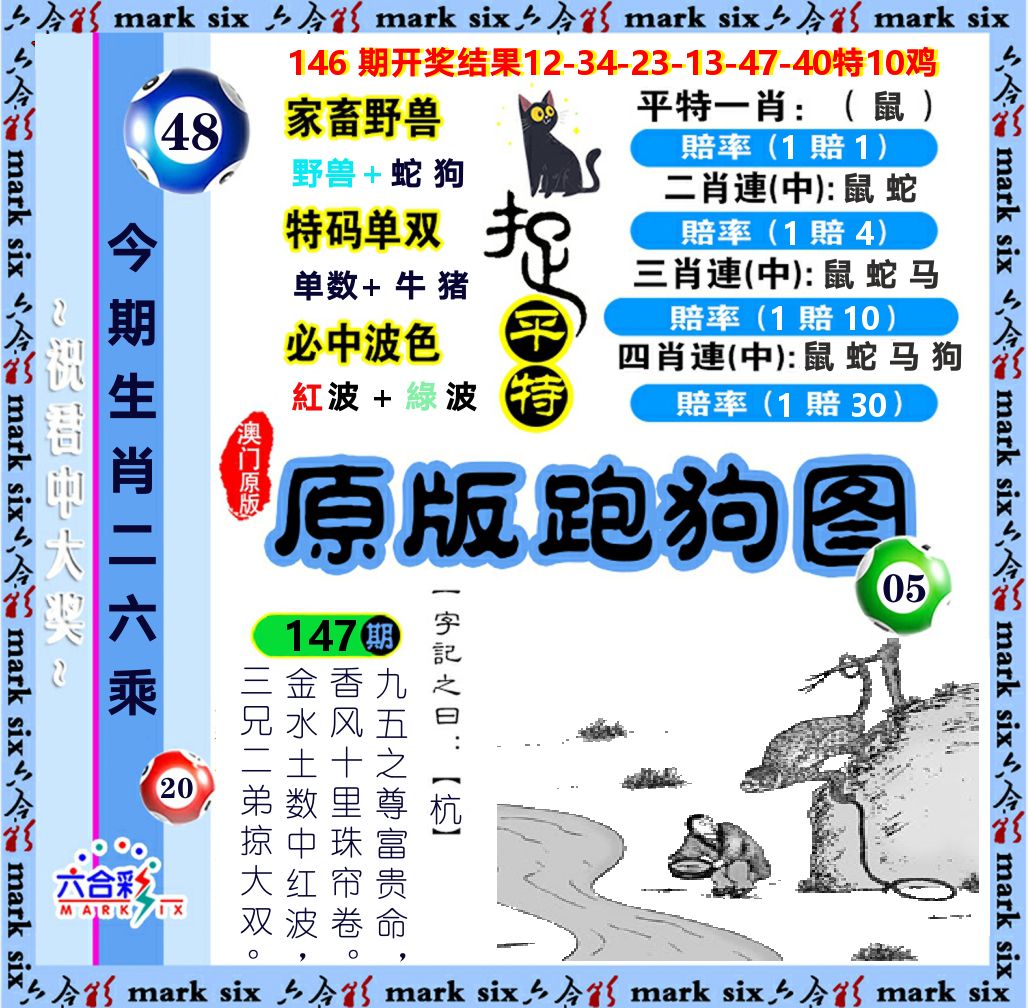 原版跑狗图 第147期