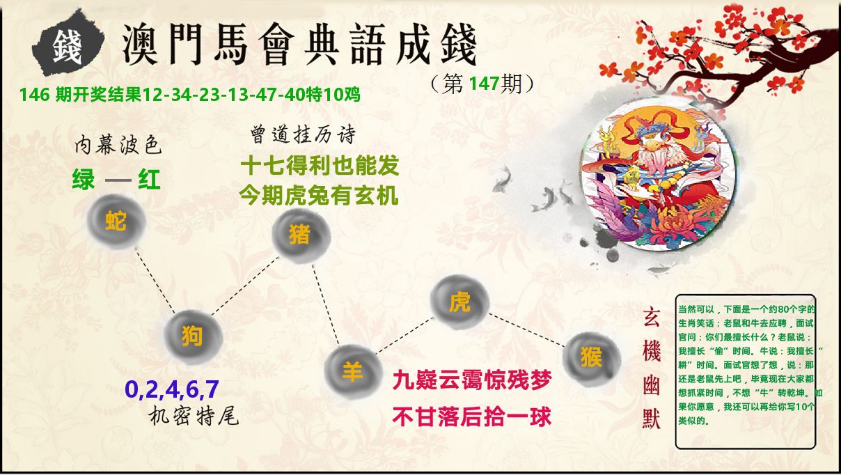 典语成钱 第147期