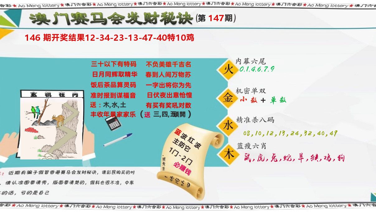 发财秘诀 第147期