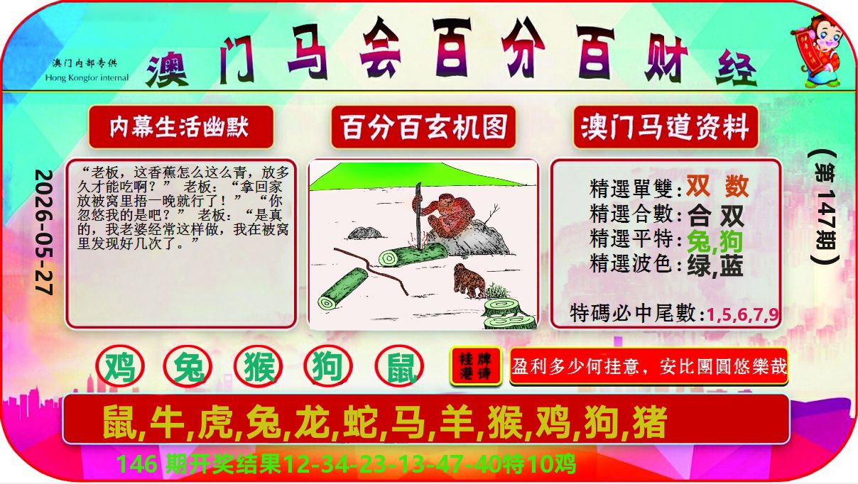 百分百财经 第147期