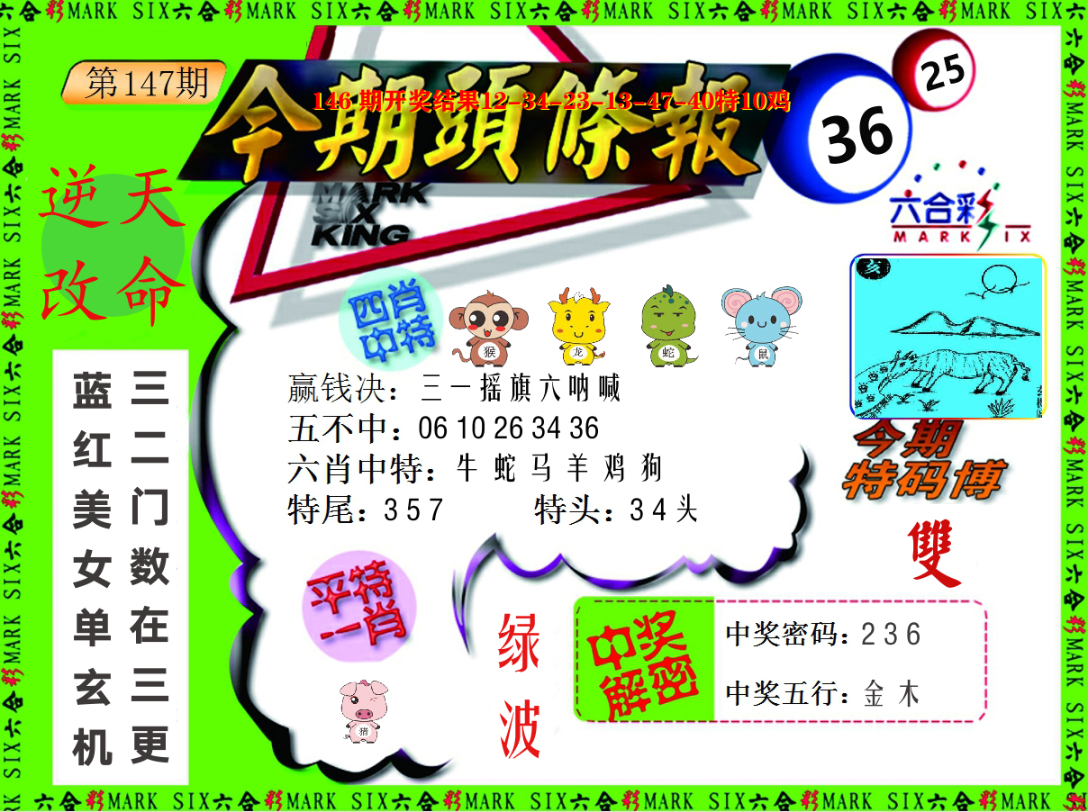 今期头条报 第147期