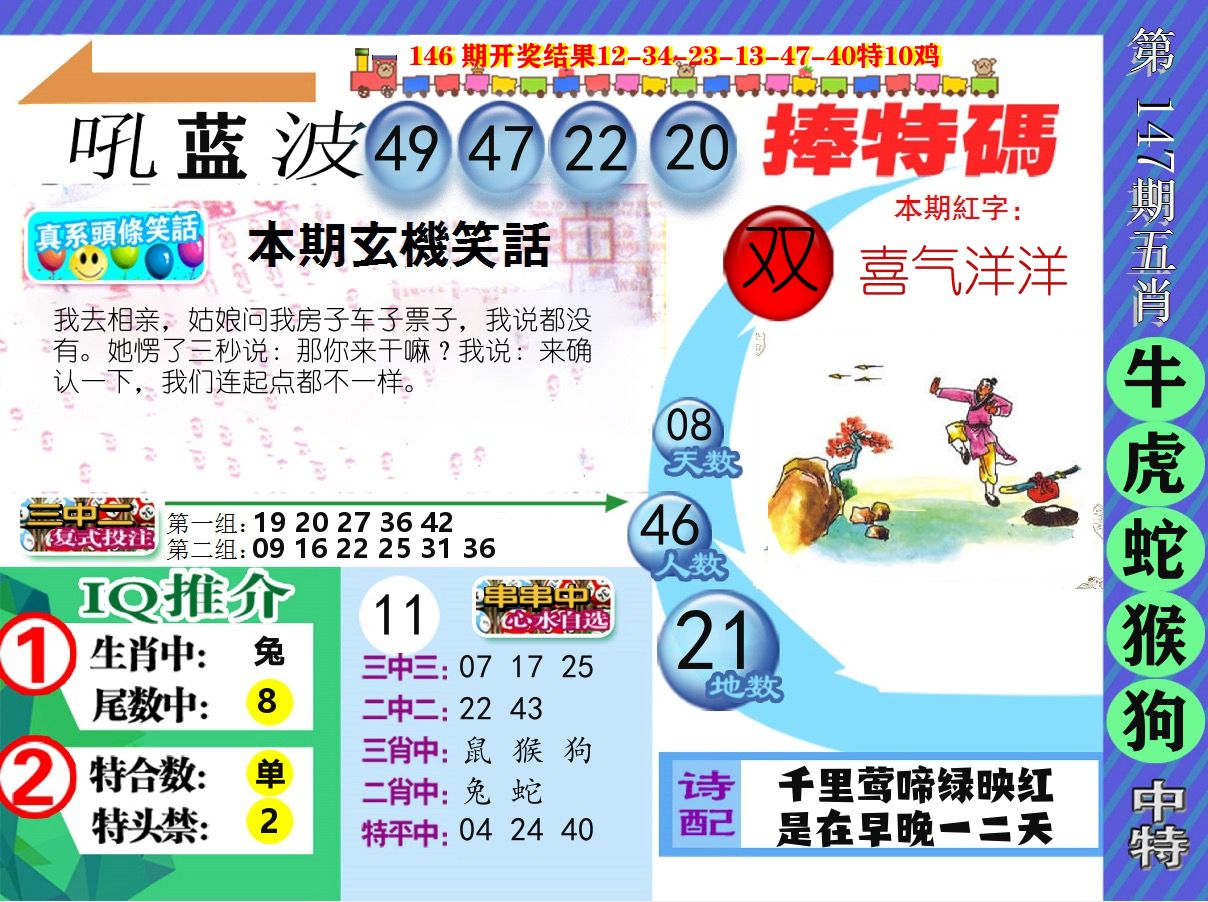 新特报 第147期