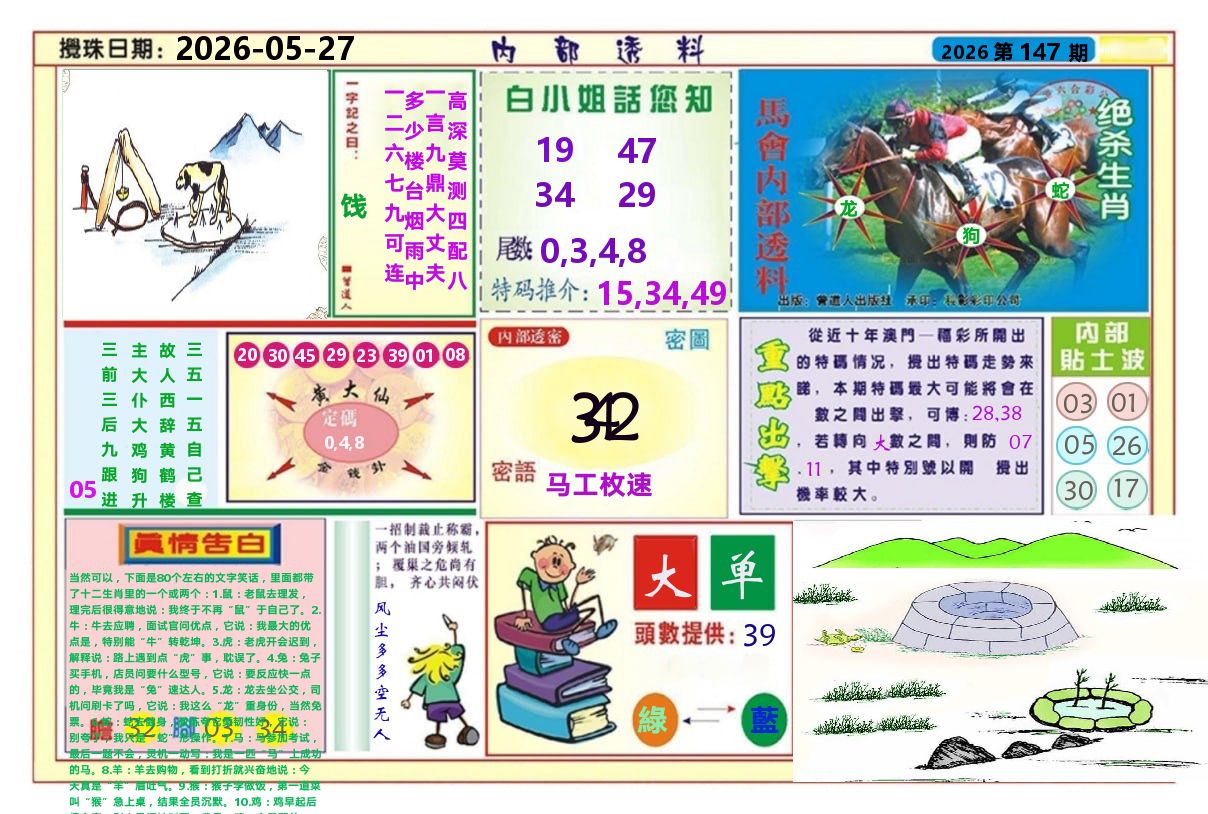 澳门内部透料A 第147期