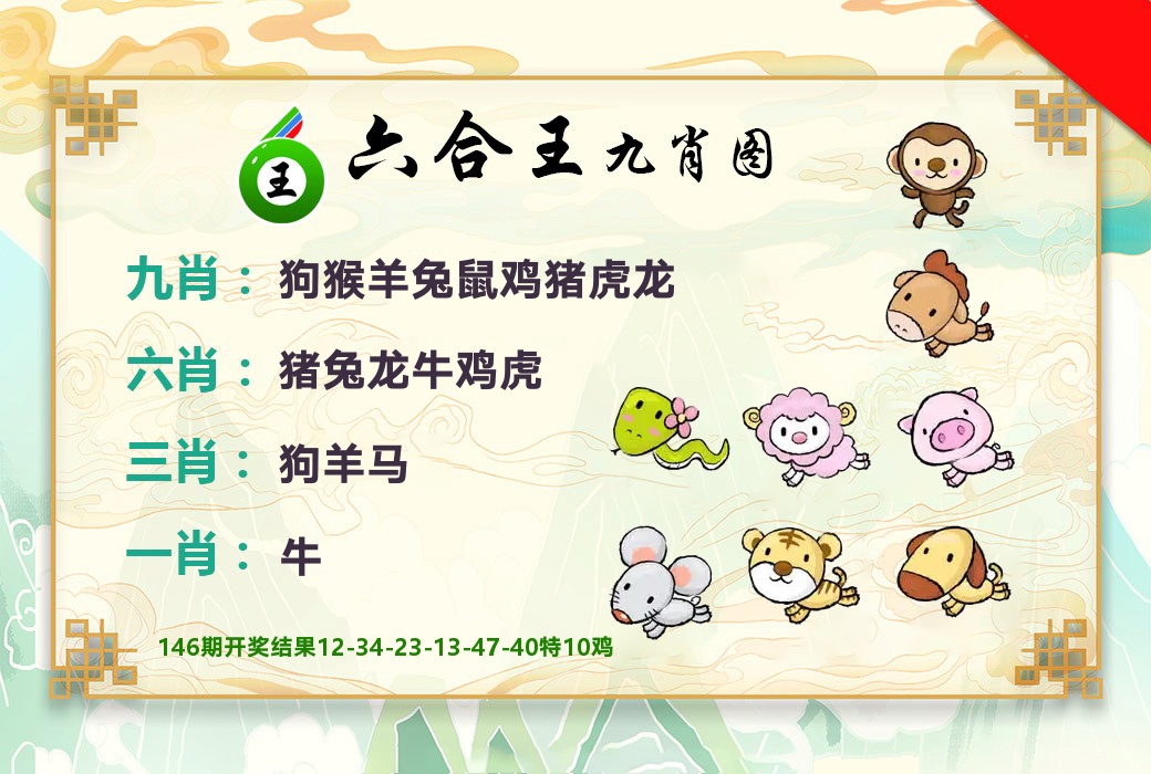 六合王九肖图 第147期