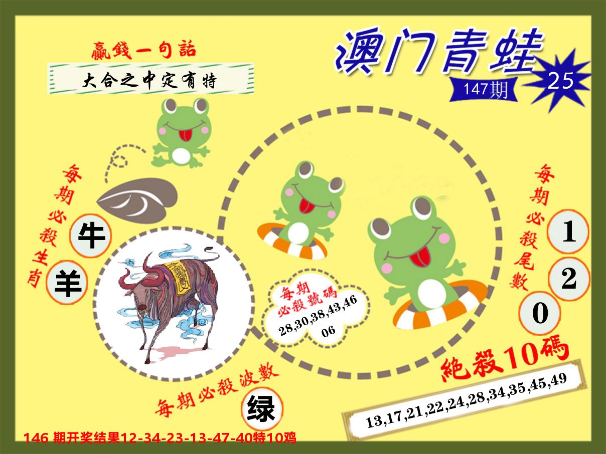 青蛙系列25 第147期