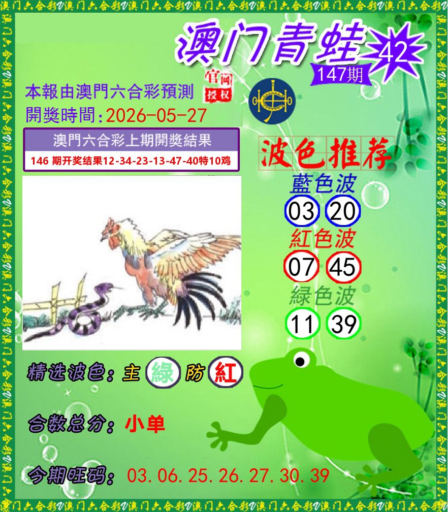青蛙系列42 第147期
