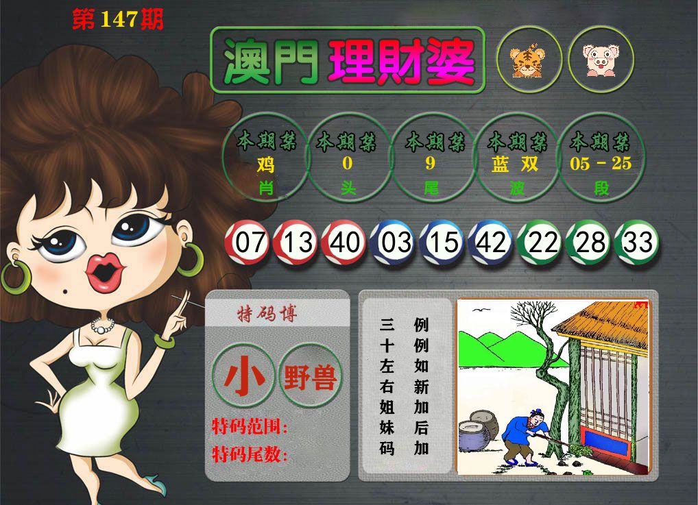 理财婆 第147期