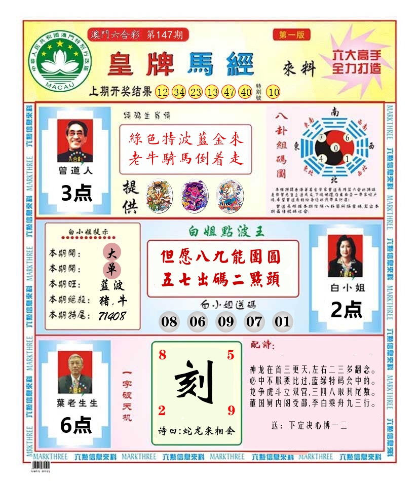 澳门皇牌马经 第147期