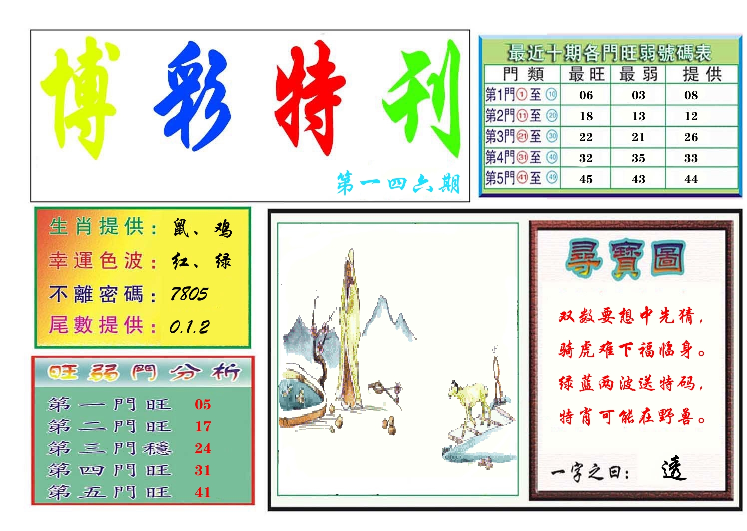 博彩特刊 第147期