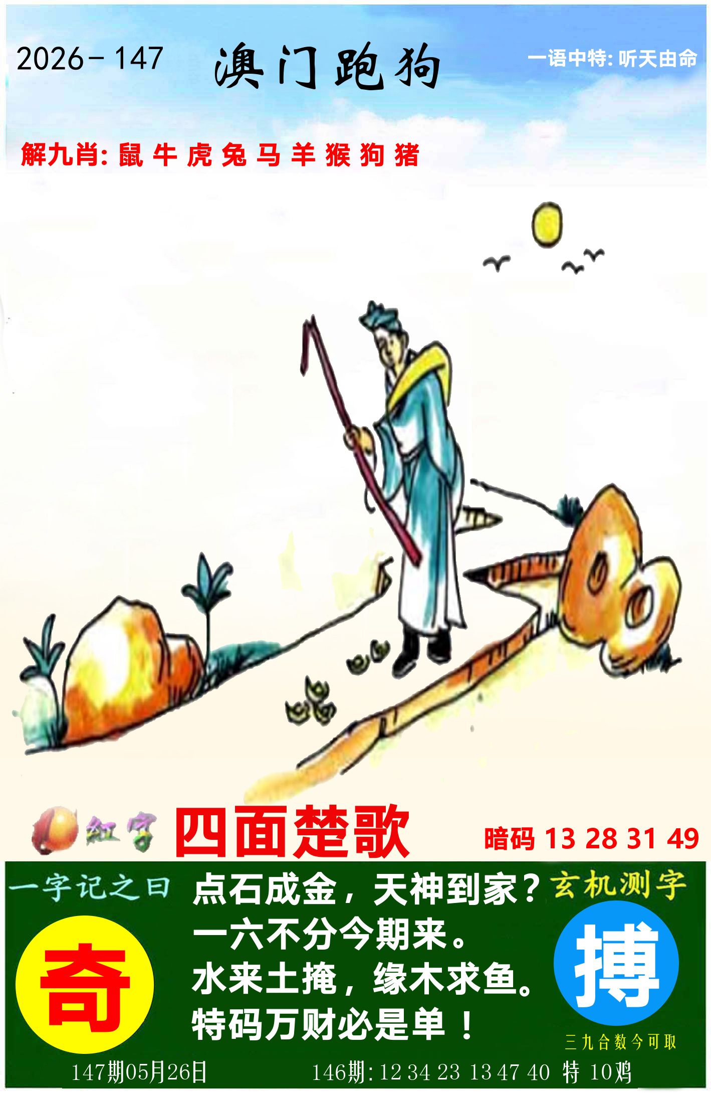 澳门跑狗图 第147期