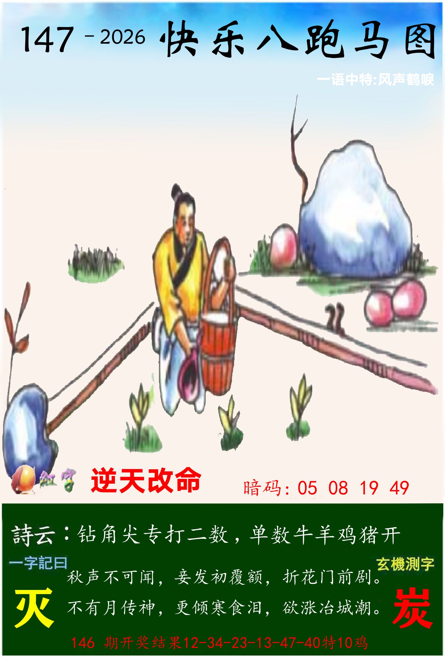 澳门跑马 第147期